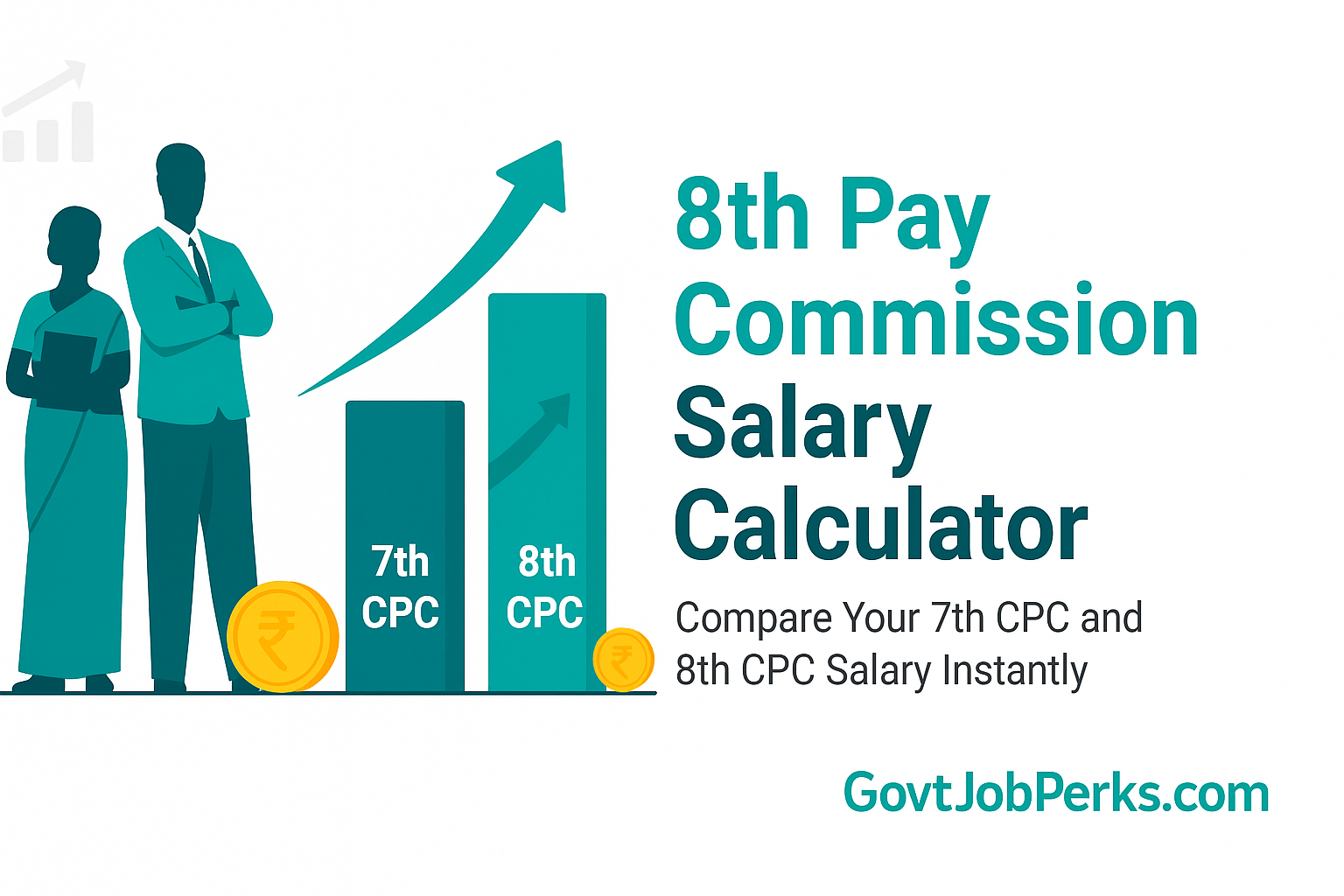8th Pay Commission Salary Calculator | GovtJobPerks
