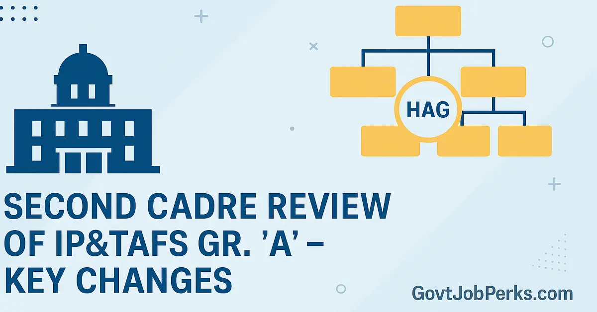 Second Cadre Review of IP&TAFS Group A Implemented